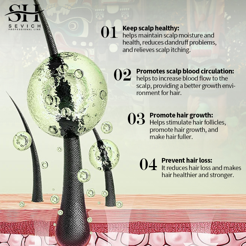 Set Penumbuh Rambut Herbal Ind - Hair Care India ulasan dan harga