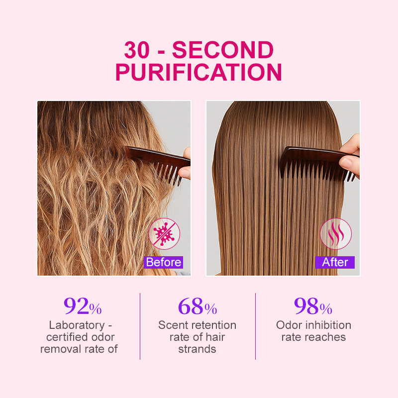 PURC PURC Wig Semprotan Pengha - Hair Care Essence Oil Spray ulasan dan harga